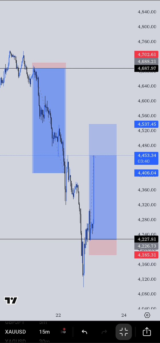 Iamwisdom tweet media