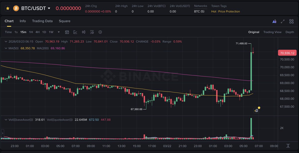 Dr. Julian Hosp tweet media