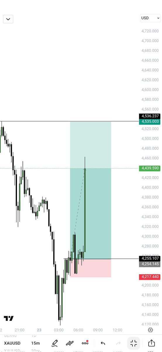 - 𝐌𝐫 $𝐆𝐨𝐥𝐝🏅 tweet media