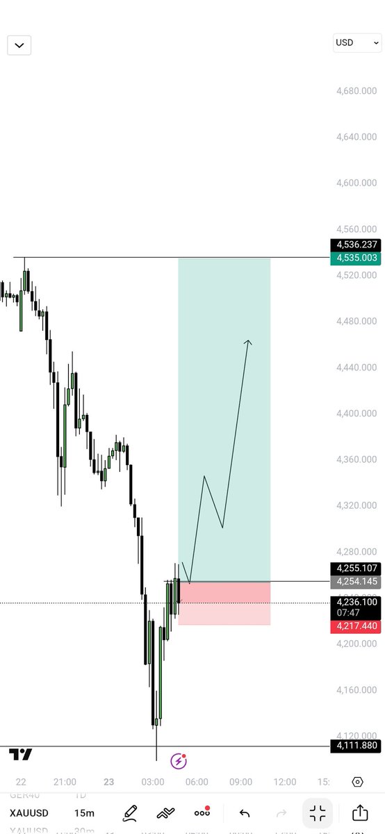 - 𝐌𝐫 $𝐆𝐨𝐥𝐝🏅 tweet media