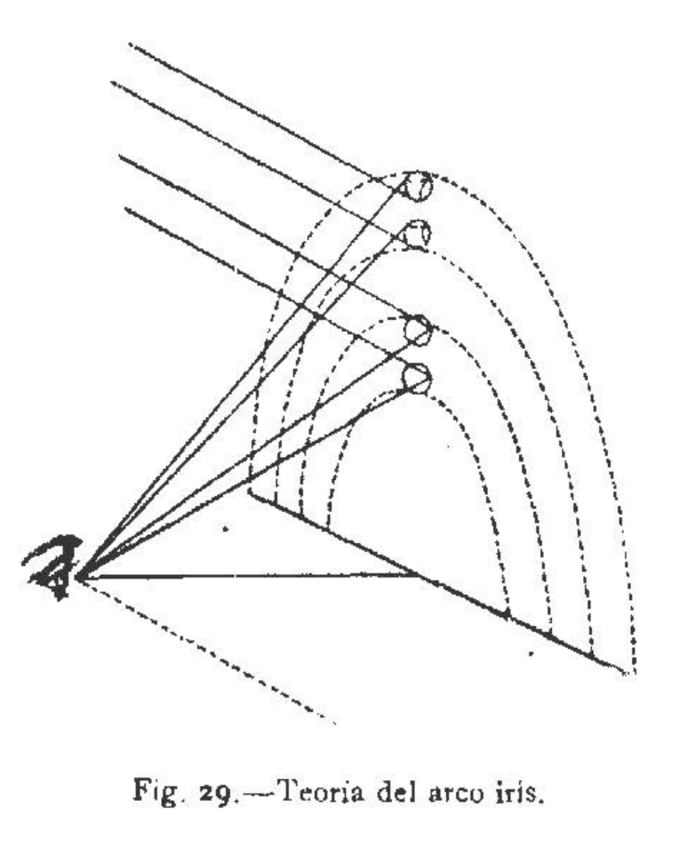 Biblioteca Nacional de España tweet media