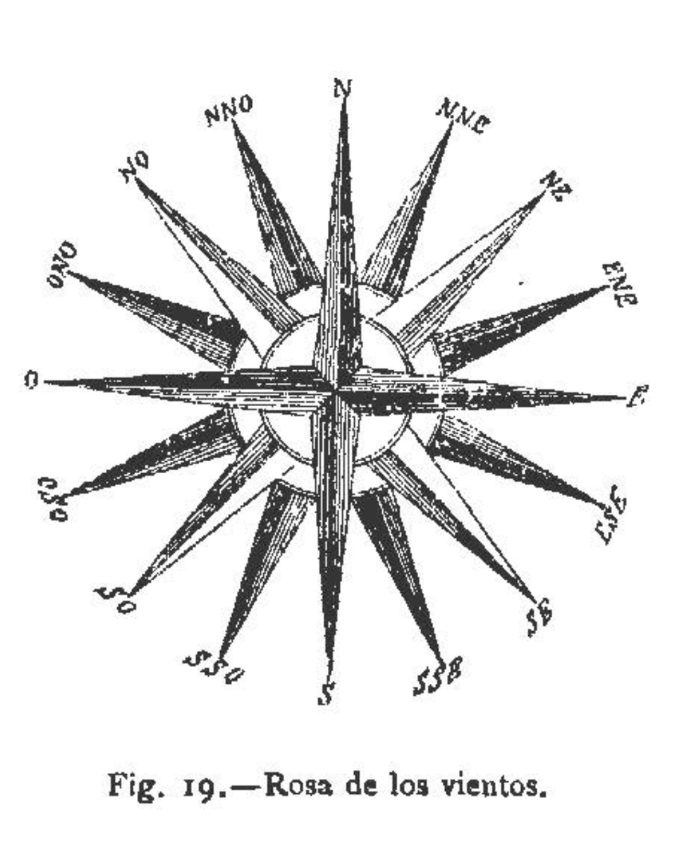 Biblioteca Nacional de España tweet media