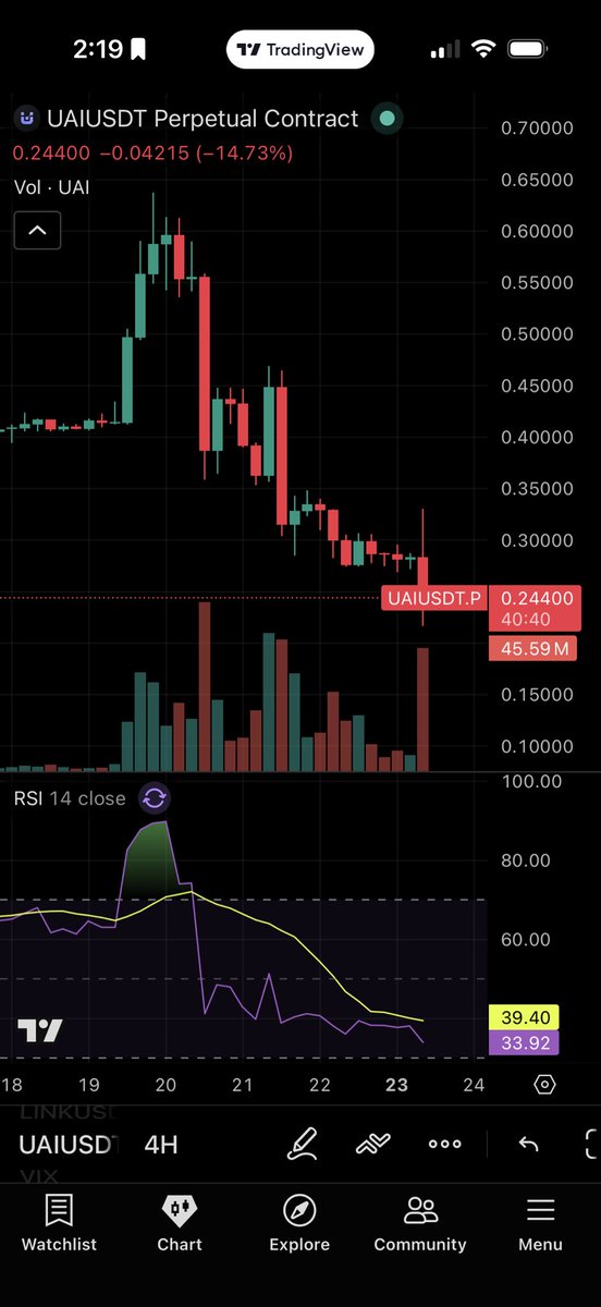 Ece Ahioğlu tweet media