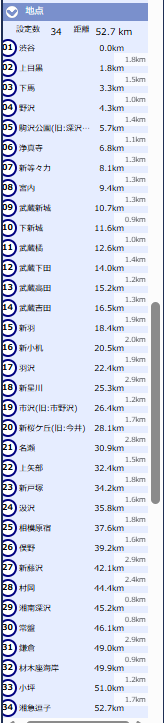 ryuryu_creation's tweet photo. 一応駅名も設定してあるのだけど、〇〇ヶ丘、〇〇台、〇〇学園前みたいなニュータウンを突っ切る路線にありがちな駅名を増やしたい感 https://t.co/5TYlWBlS6M