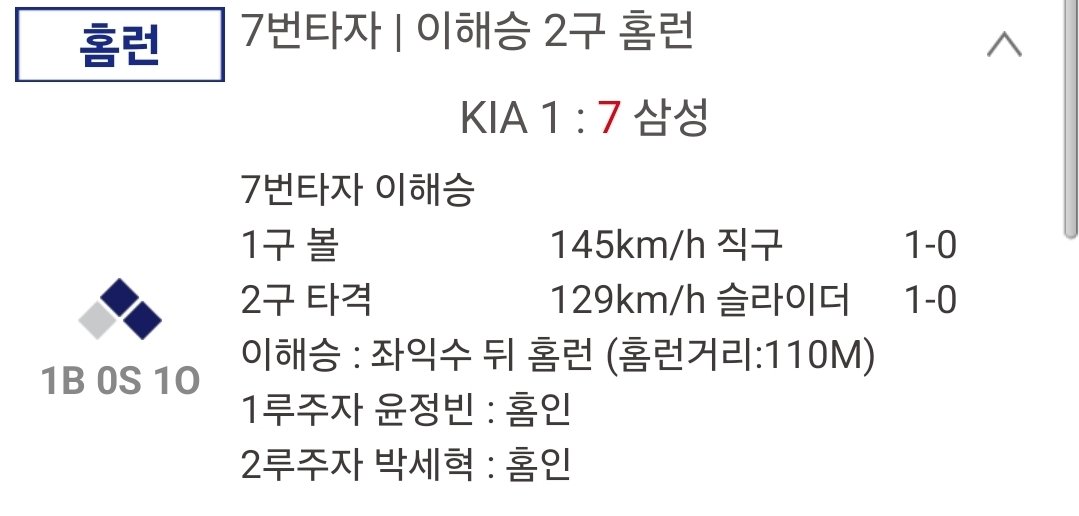 이해승 2경기 연속 쓰리런!!!!!!
해승이: 저요저요제가내야백업할래요