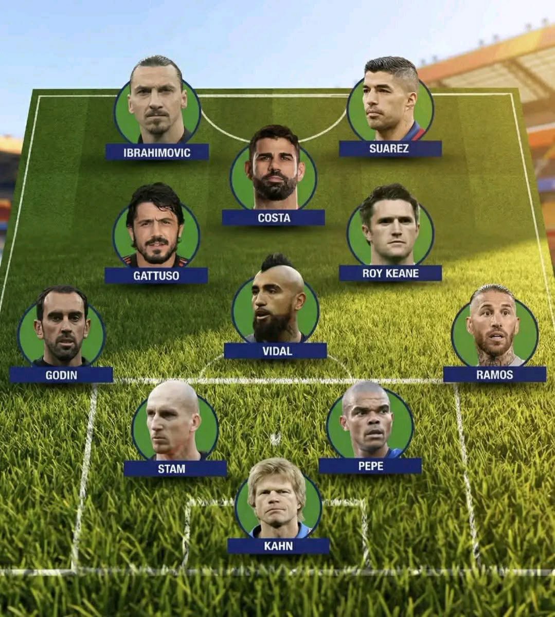 Futbol-u Alîyye tweet media