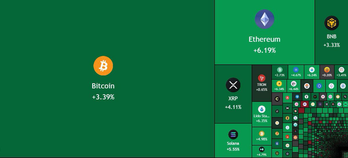 Ash Crypto tweet media