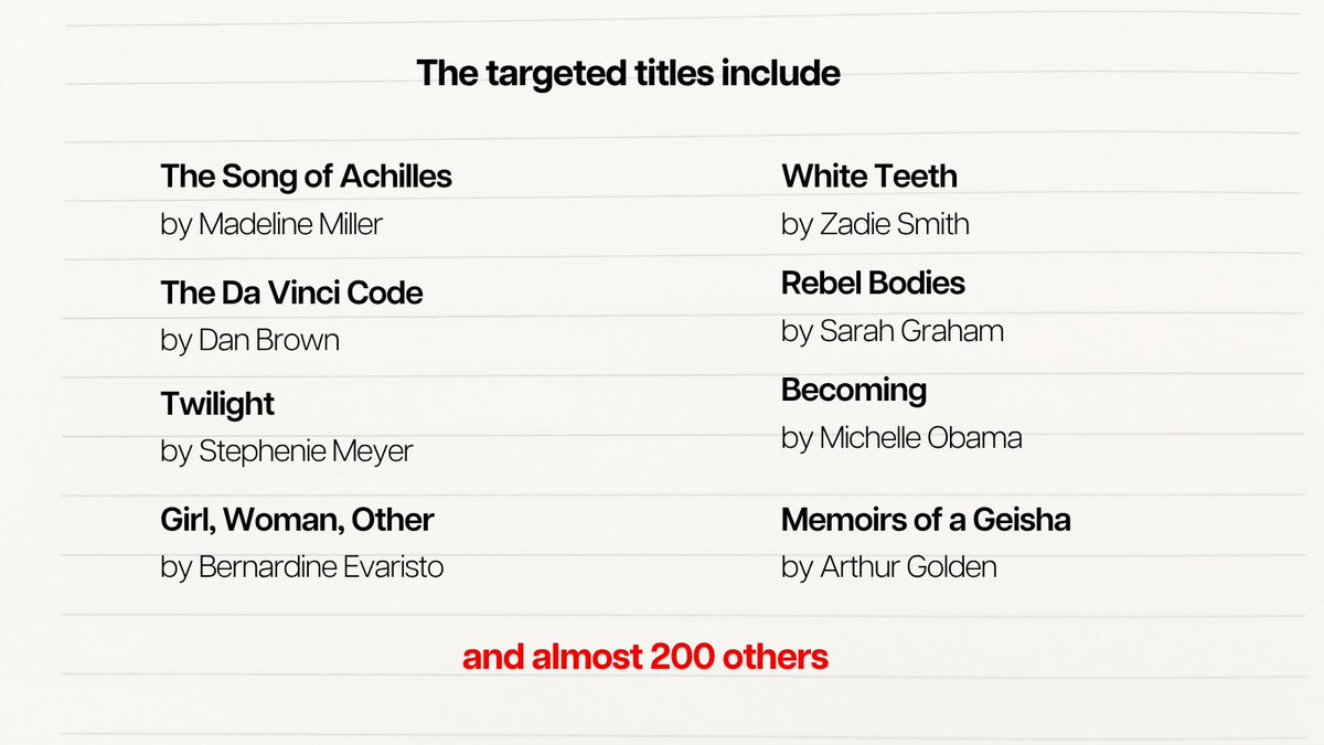 Index on Censorship tweet media