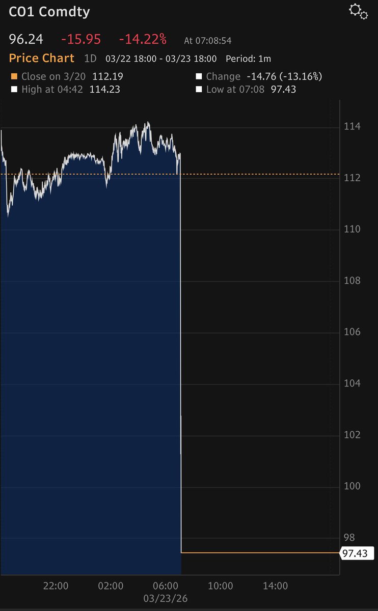 Rory Johnston tweet media