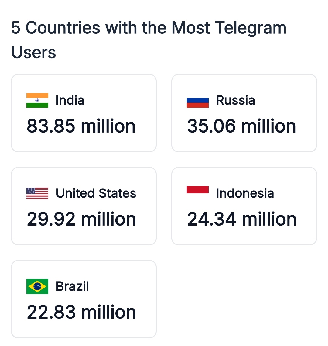 Analist.2022 tweet media