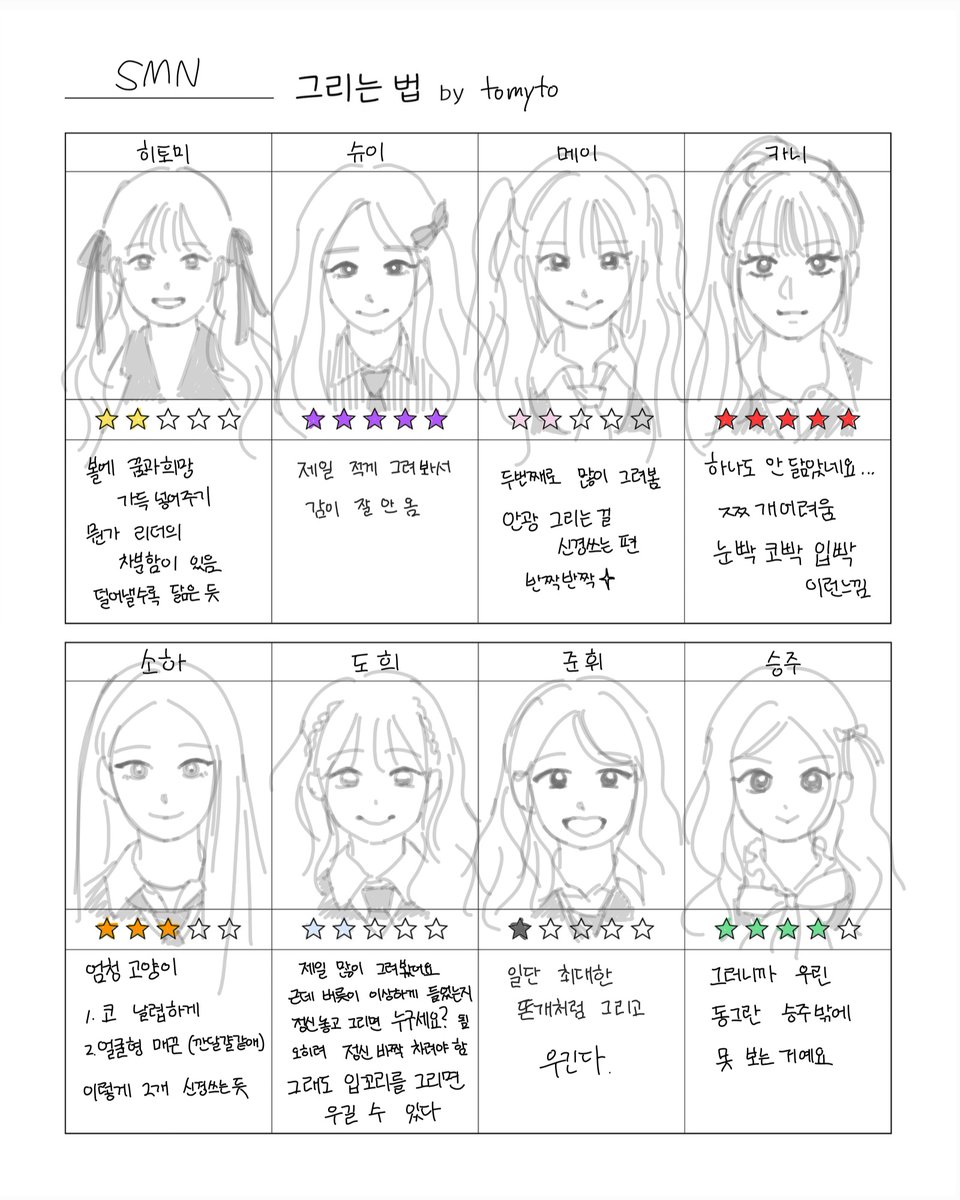 tomyto.. tweet media