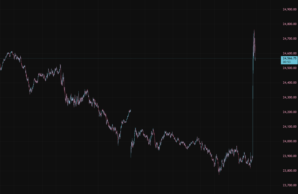 KINFX🇭🇰 tweet media