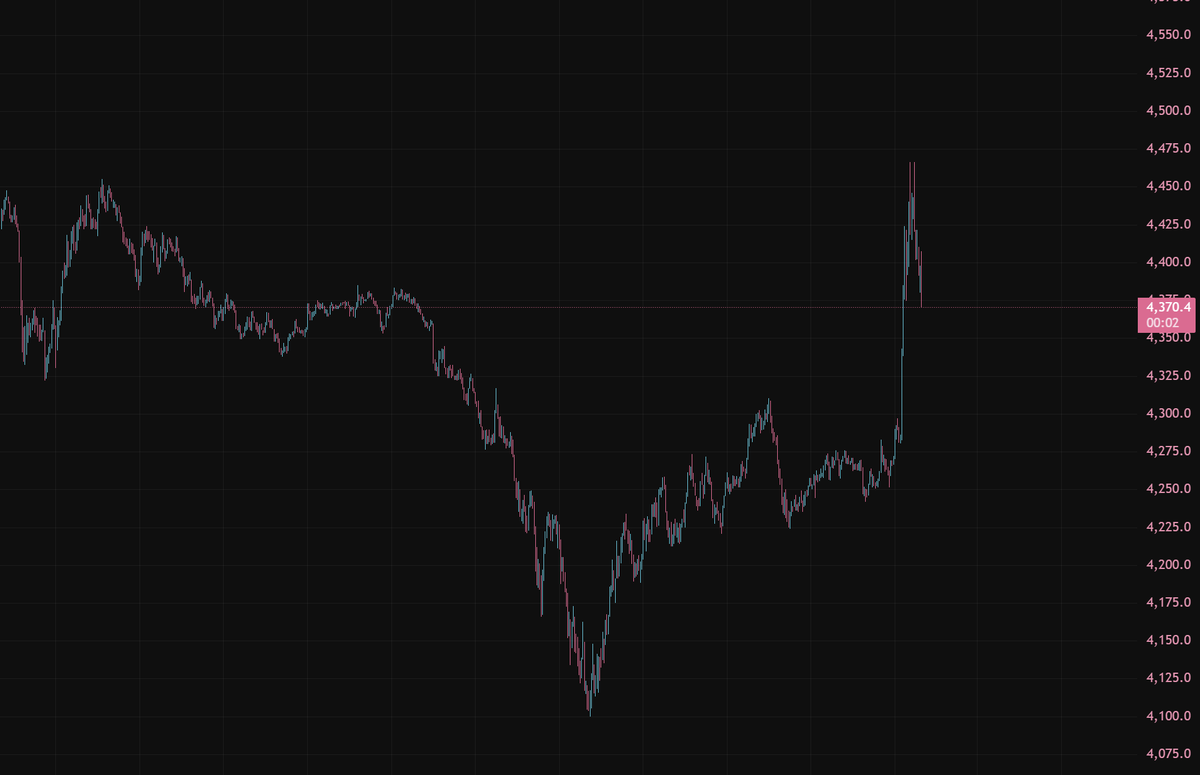 KINFX🇭🇰 tweet media