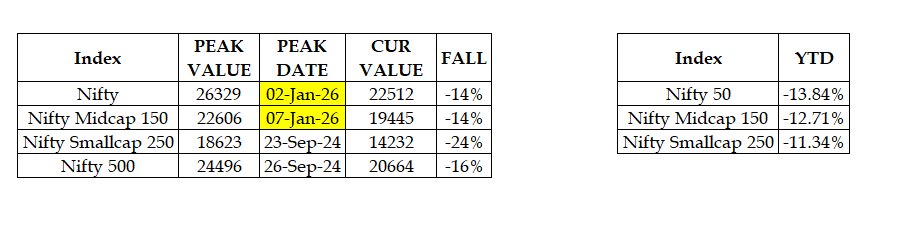 Rajkumar PR tweet media