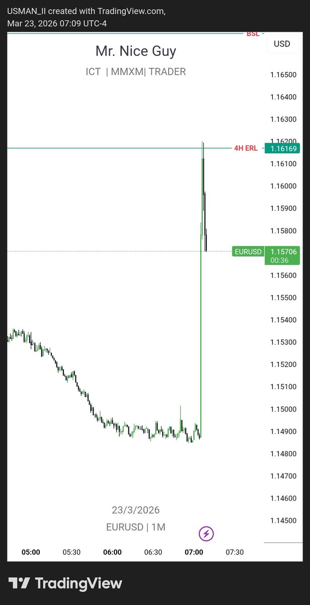 𝗠ʀ. 𝗡ɪᴄᴇ 𝗚ᴜʏ tweet media