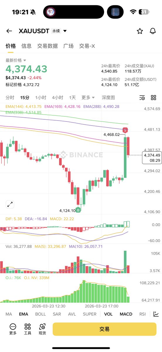 Candice_cc tweet media