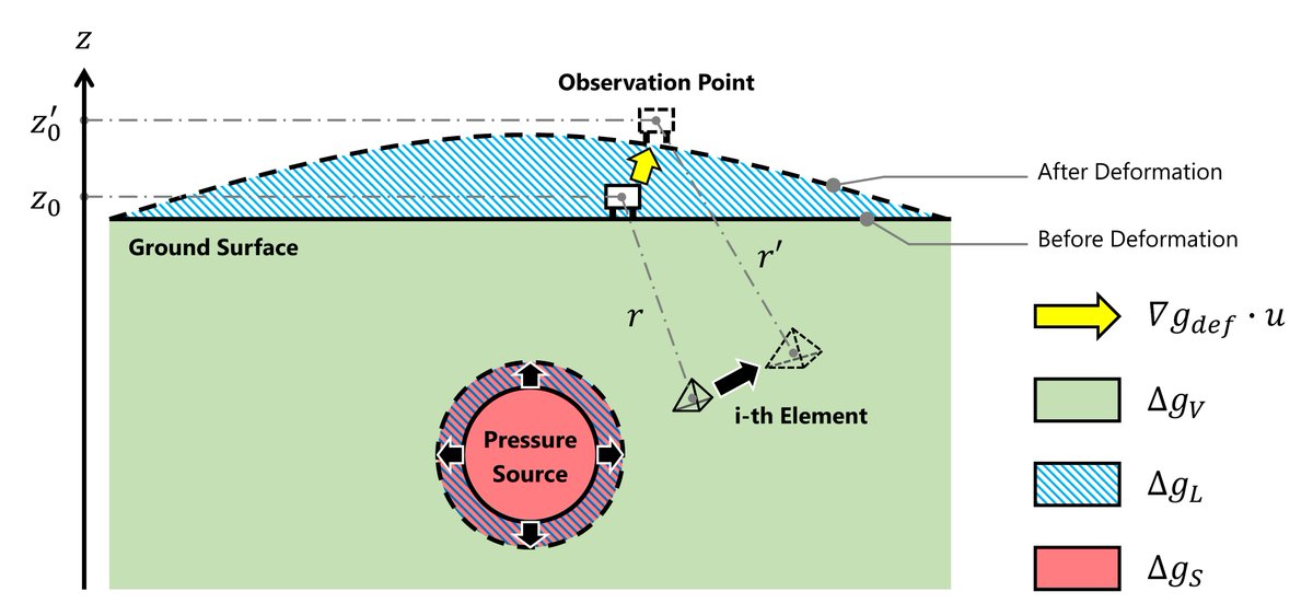 Takahito KAZAMA tweet media
