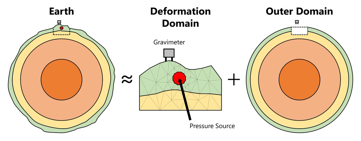 Takahito KAZAMA tweet media