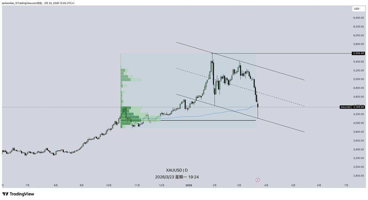 Jacksonkai tweet media