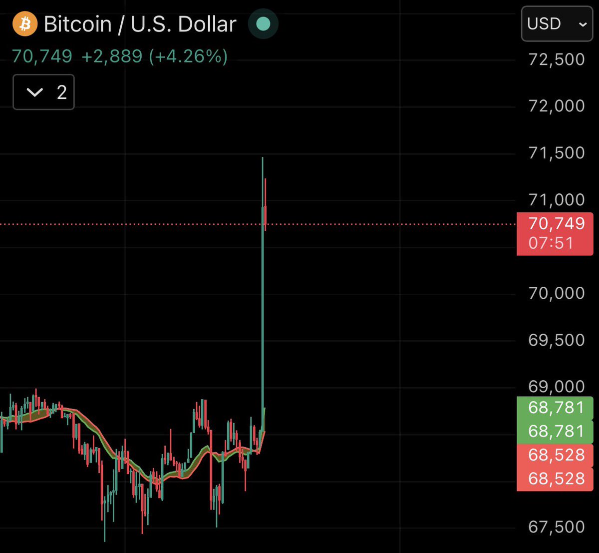Chantaal tweet media