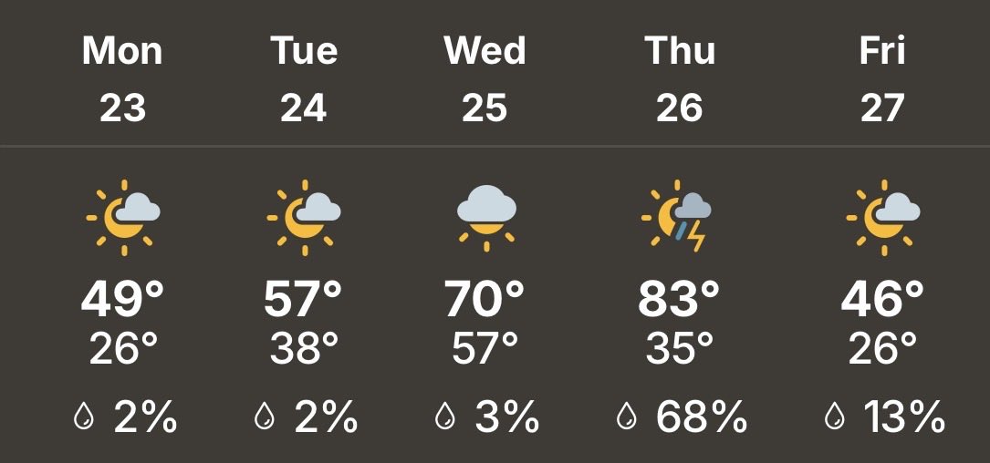 United Prairie, LLC tweet media