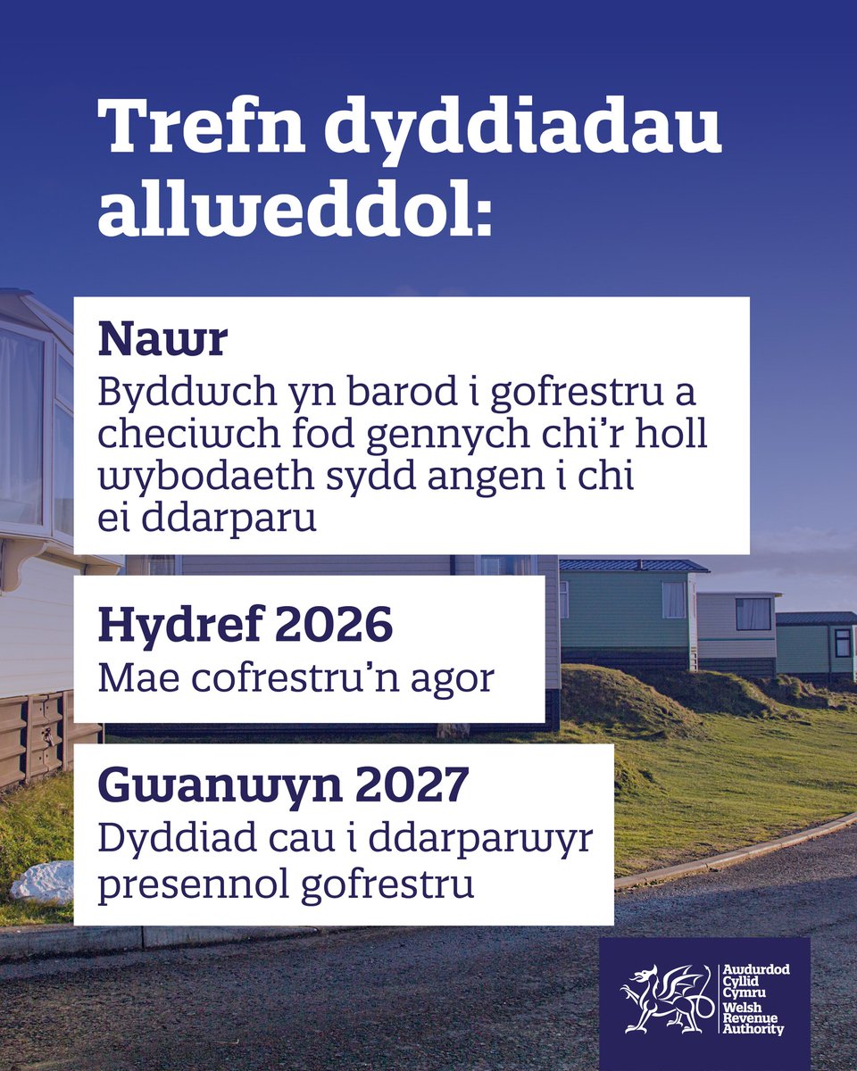 Awdurdod Cyllid Cymru tweet media
