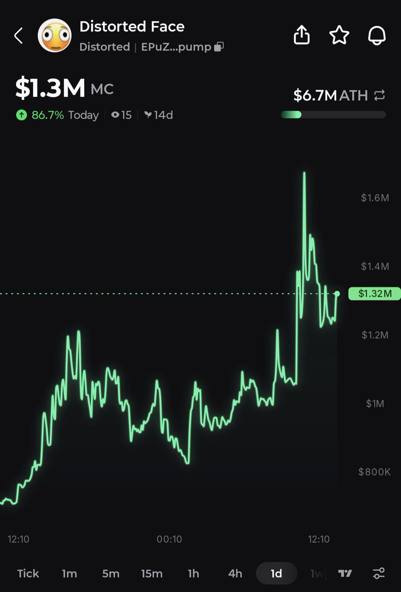 Miles Carter tweet media