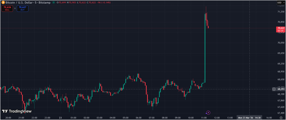 DEFITAGE tweet media