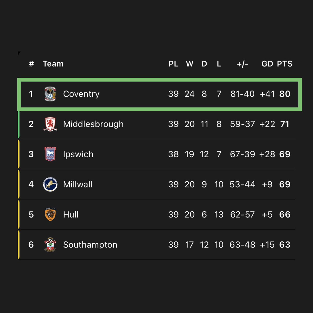 News 📰📰📰📰 tweet media