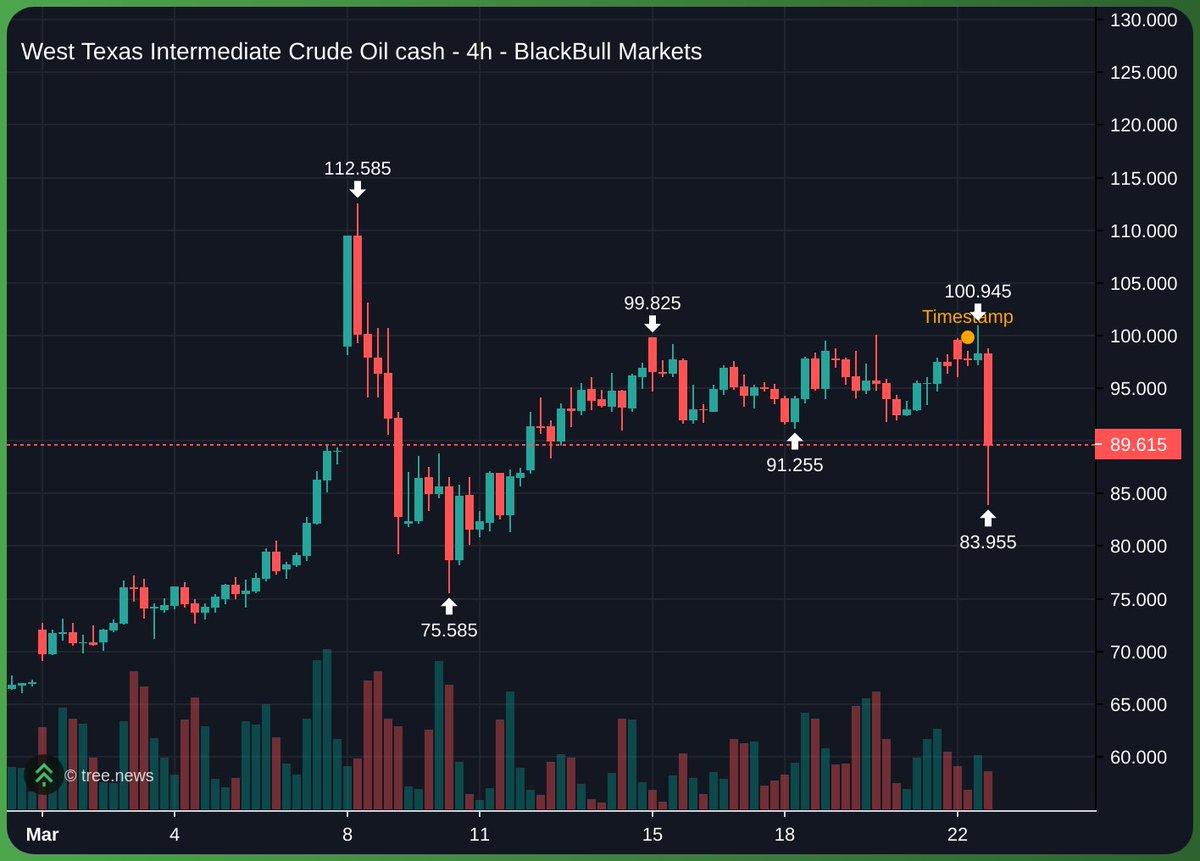 Manifesting tweet media