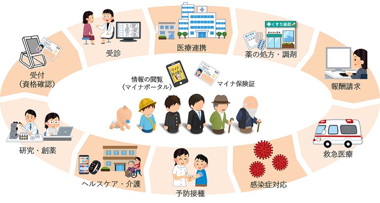 ゝゝゞ tweet media