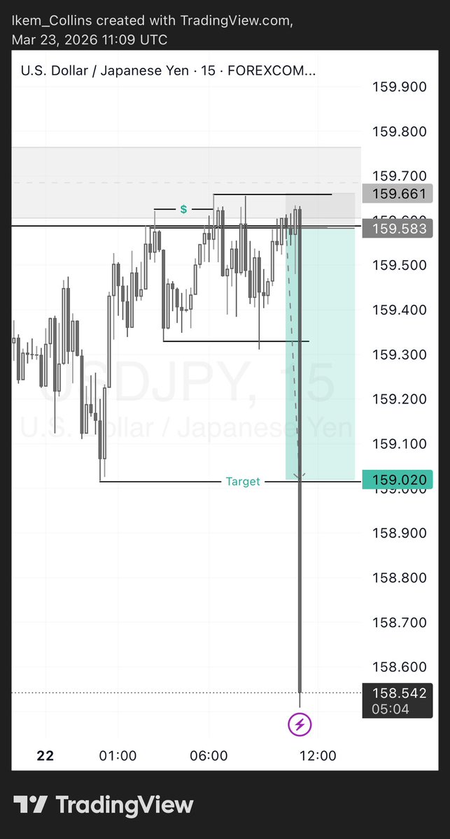 Ik Collins tweet media