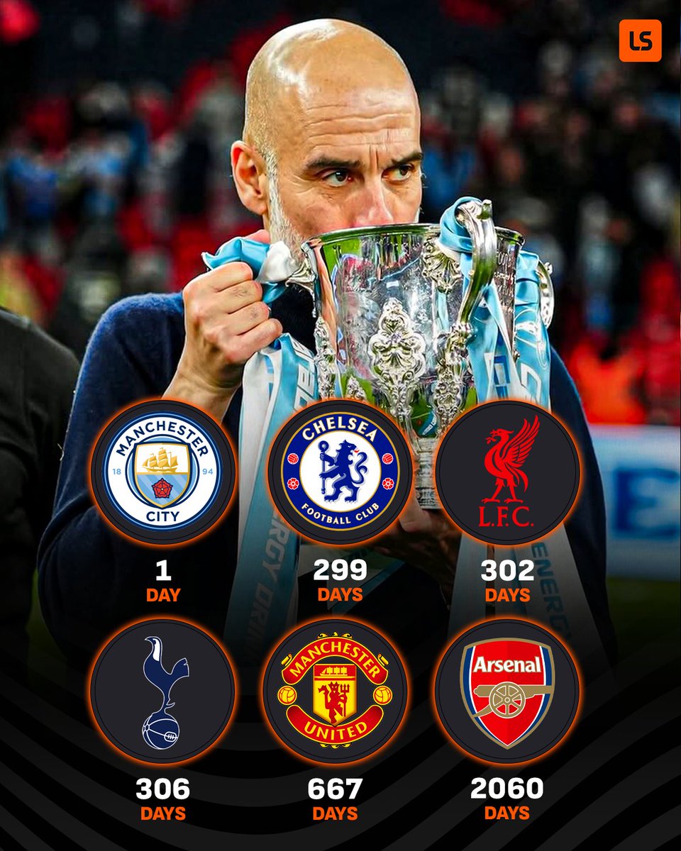 LiveScore tweet media