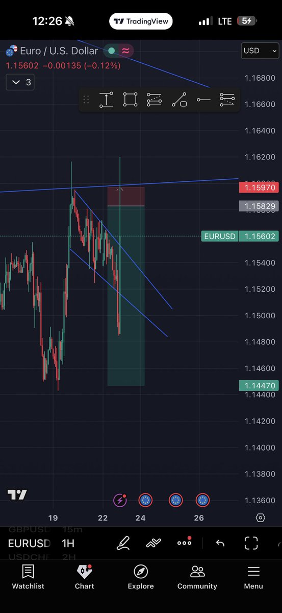 Bits_Bulk's tweet photo. If you no chop SL just now! 
You be Merlin 😂😂😂😂

GER40 didn’t hit SL on mt5 tho. https://t.co/MB6KAJgAY4