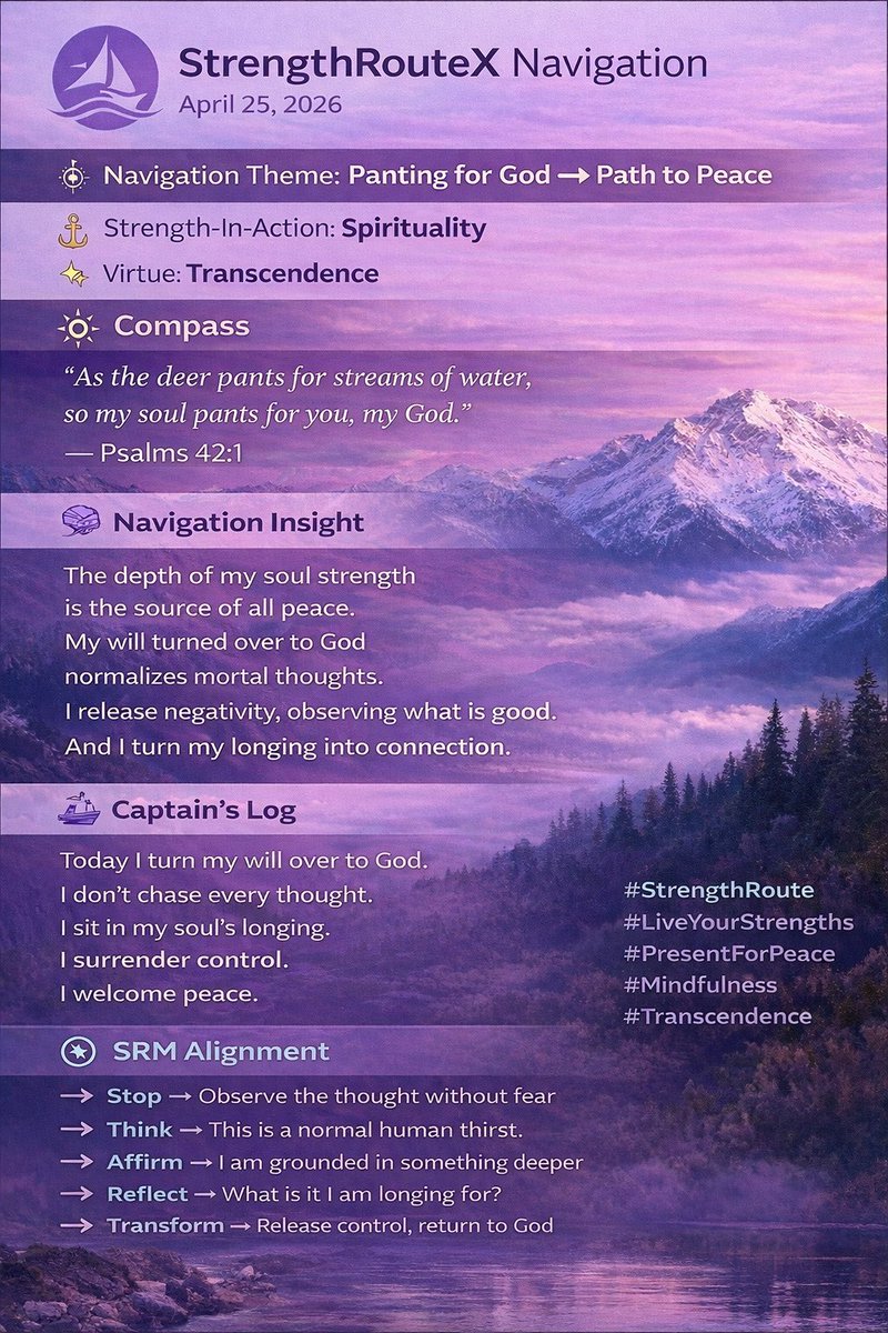 💯StrengthsMind💯 tweet media