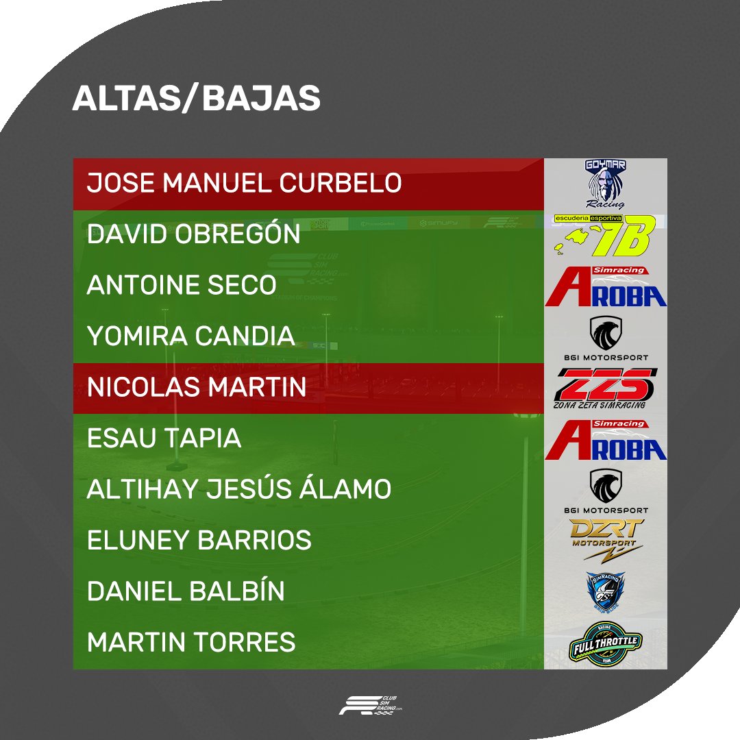 Club Simracing tweet media