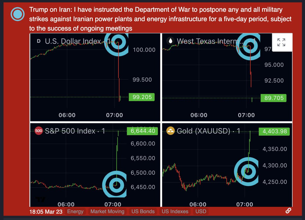 FundingTraders tweet media