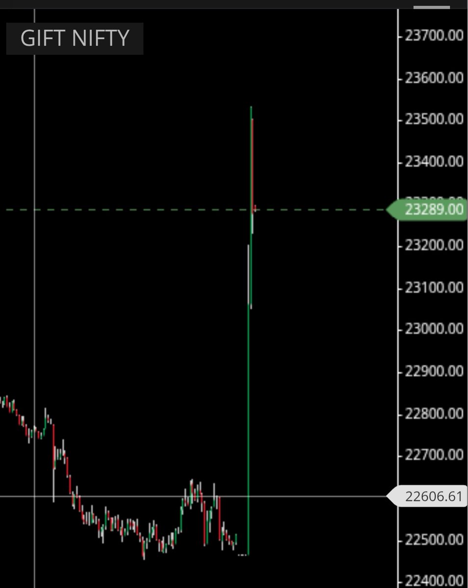 PRAFUL KULKARNI tweet media