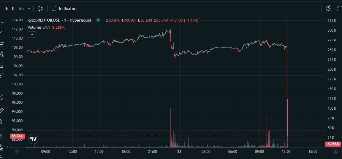 Mario Nawfal tweet media