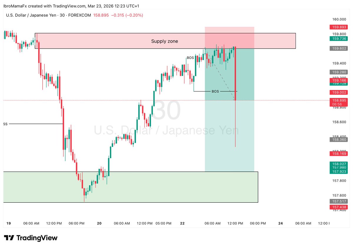 Tonysnip3r Jr tweet media
