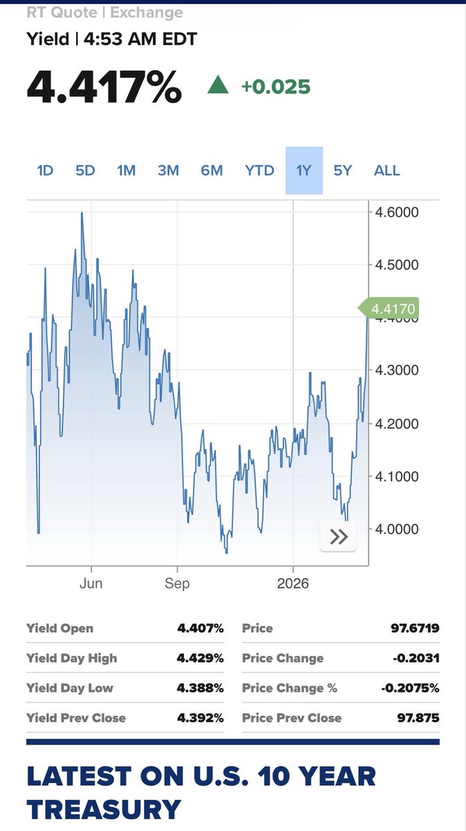 Afrovestor tweet media