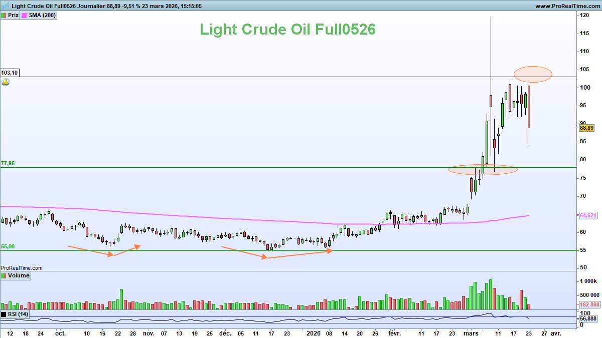 Nicolas Chéron tweet media