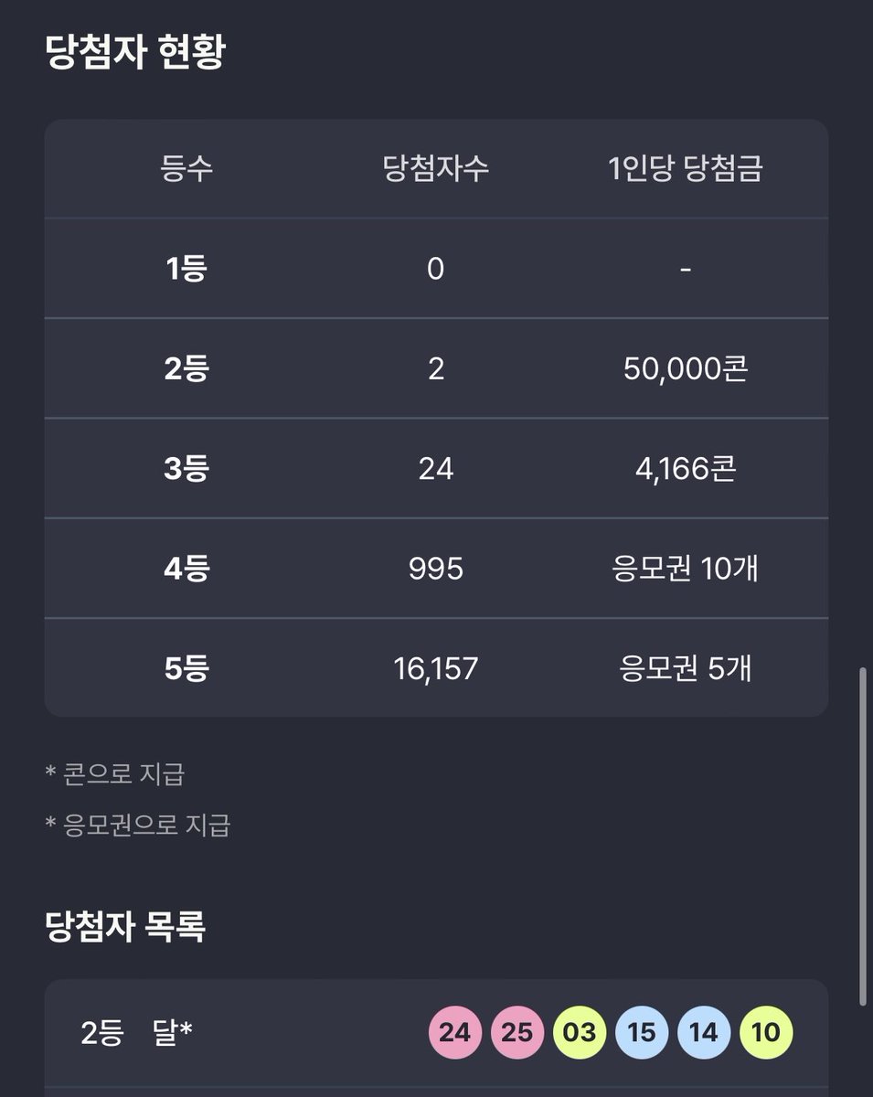 dal2moon_imnida's tweet photo. 이게… 이게 진짜 되네…? 이게… 이게 짖짜 된다고….? 이게… 돼…? 
아 로또살걸 로또살걸 로또살걸 로또살걸 로또살걸 로또살걸 로또살걸 로또살걸 로또살걸 로또살걸 로또살걸 로또살걸 로또살걸 로또살걸 로또살걸 로또살걸 로또살걸 로또살걸 로또살걸 로또살걸 로또살걸 로또살걸 로또살걸 https://t.co/rRotNVhFmi