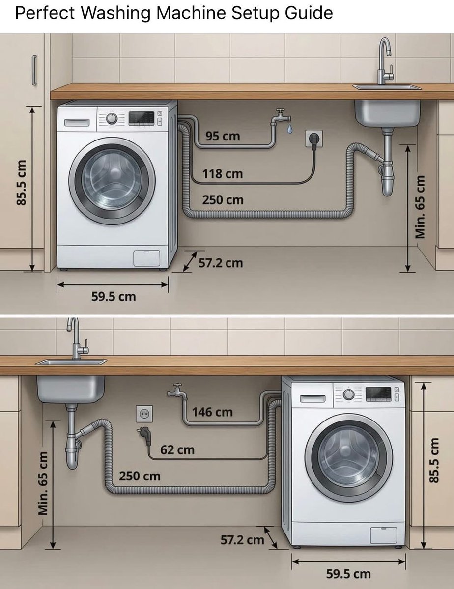 معماري I رشيد السامعي ERS tweet media