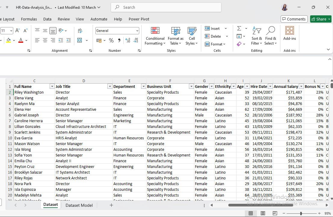 Trisha Uka tweet media