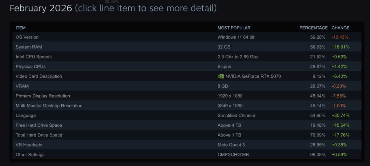 A0006554 tweet media