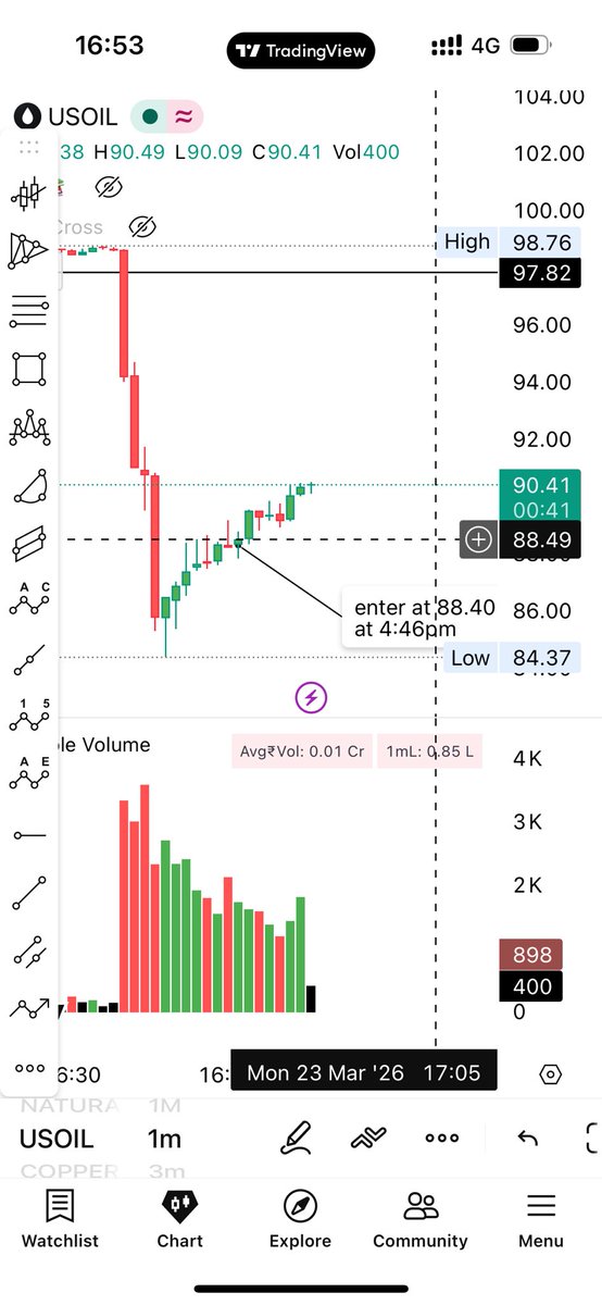 Yash Agrawal tweet media