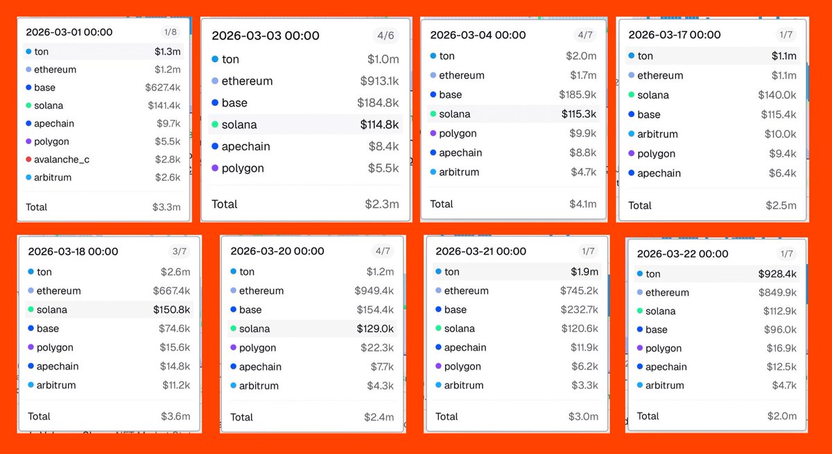 Viktor 🧡 tweet media