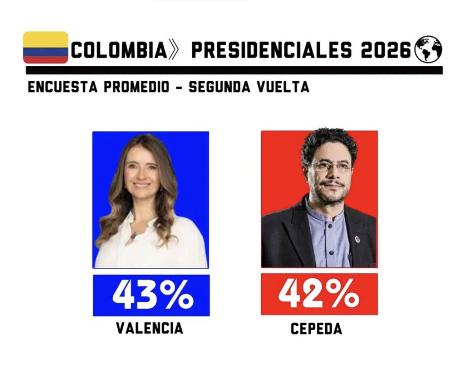 Gustavo Cabas Borrego tweet media