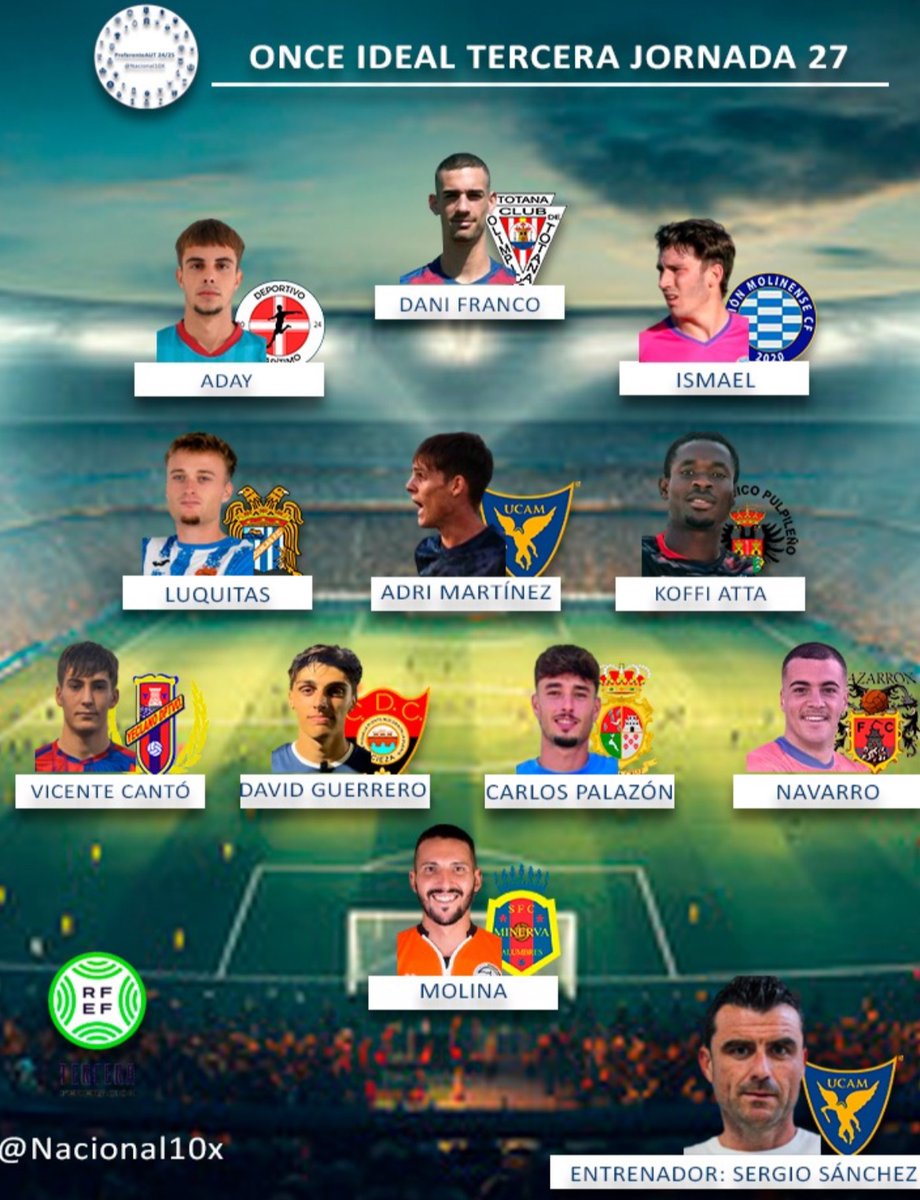 PreferenteAUT tweet media